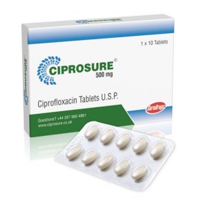Ciprofloxacin Tablet Usp 500 Mg